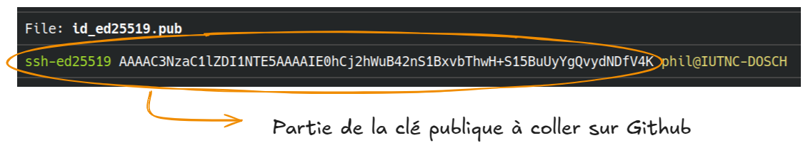 excalidraw/partie_cle.png